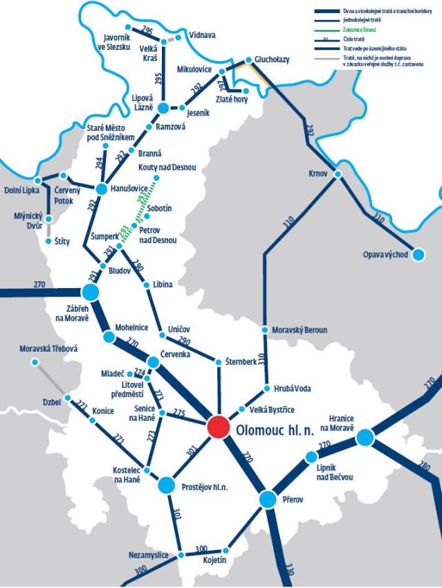 Mapa železničních tratí v Olomouckém kraji